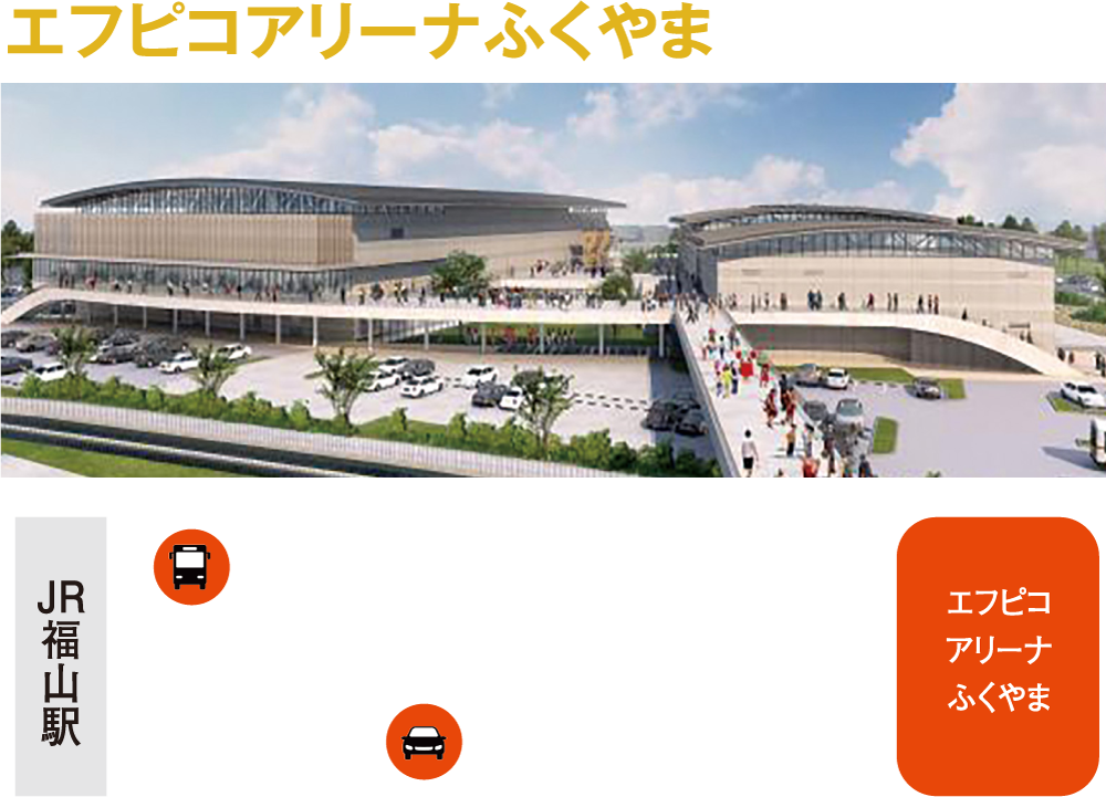 エフピコアリーナふくやま