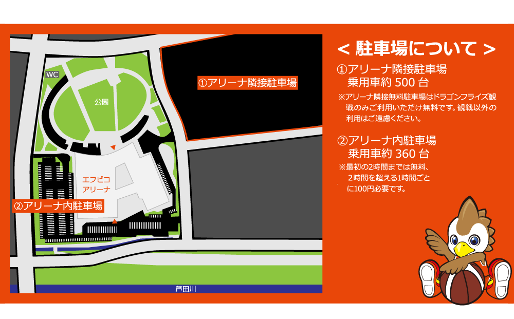 駐車場について