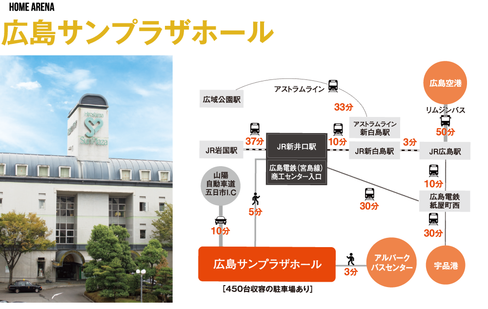 広島サンプラザホール