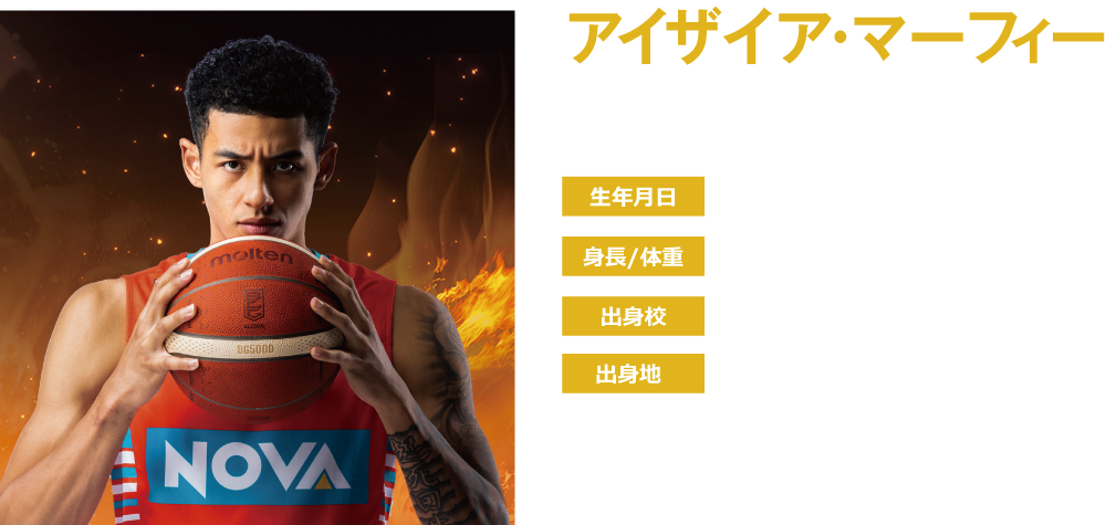 アイザイア・マーフィー