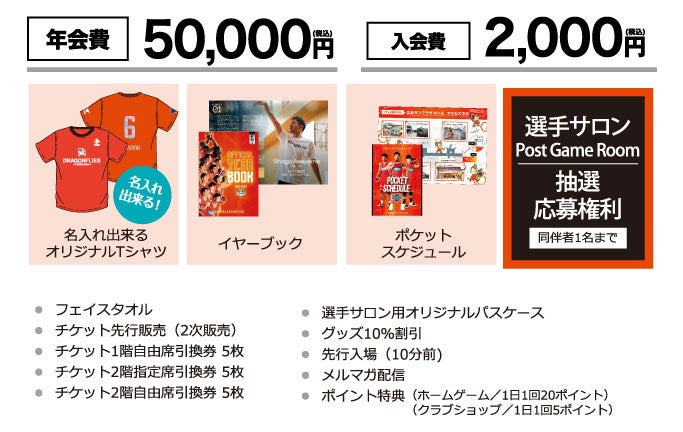 年会費30,000円 入会金2,000円