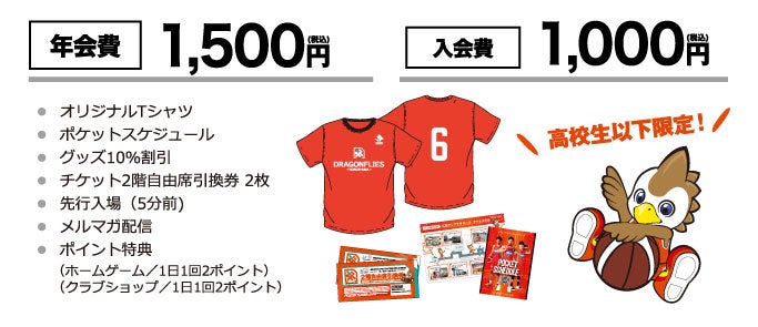 年会費2,000円 入会金1,000円