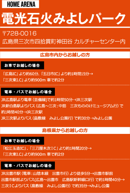 詳細アクセス