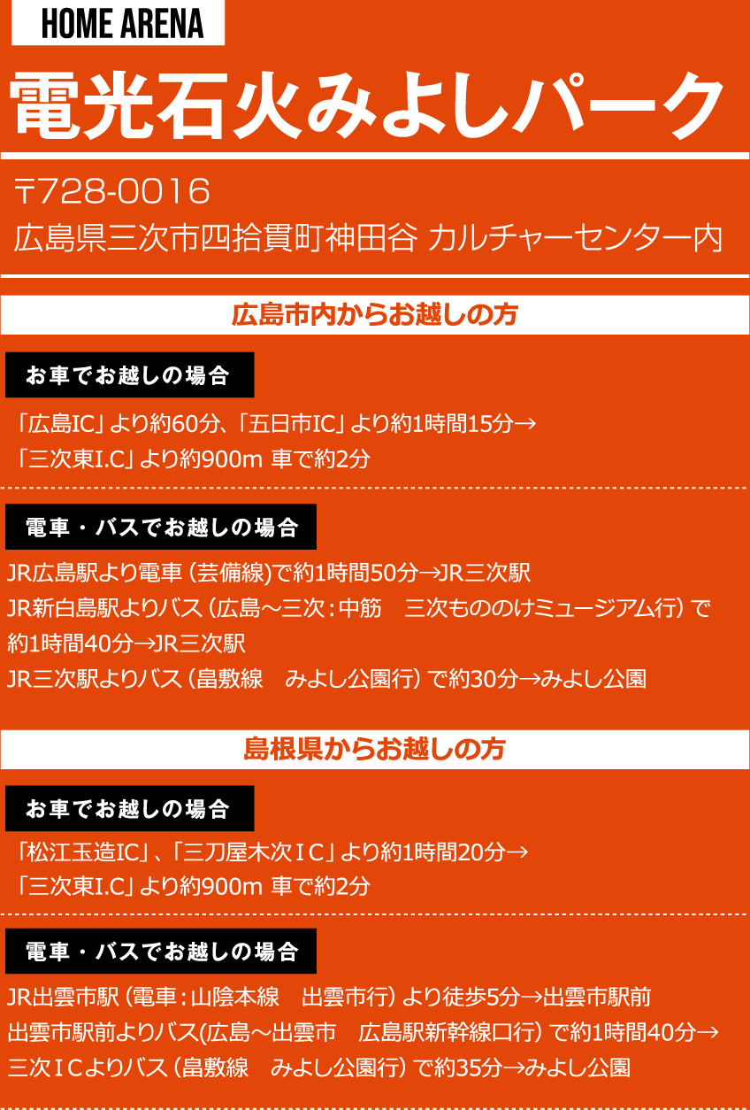 詳細アクセス