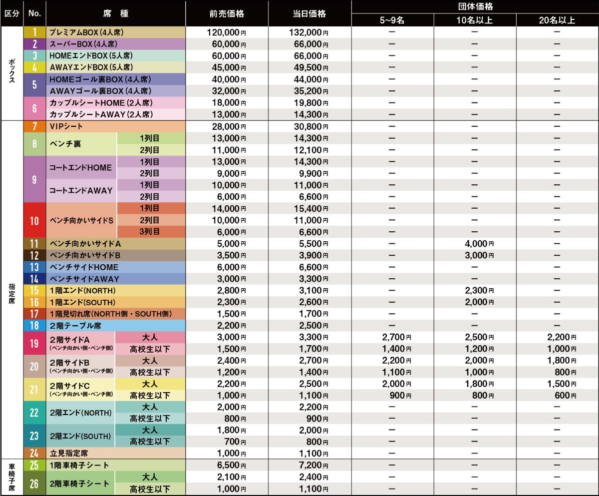 チケット価格一覧