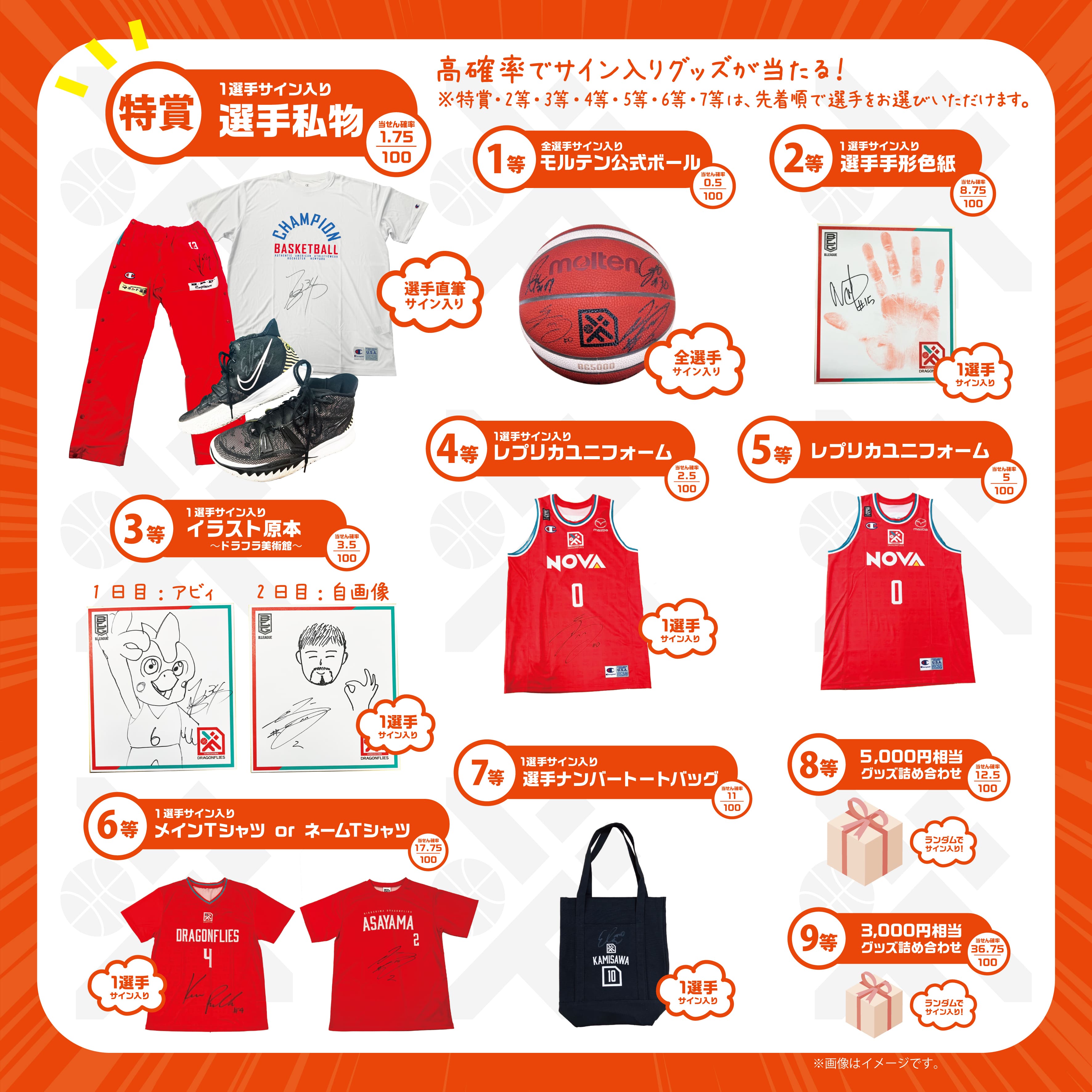 ホーム最終戦記念🔥ありがとう大抽選会開催のお知らせ】 | 広島