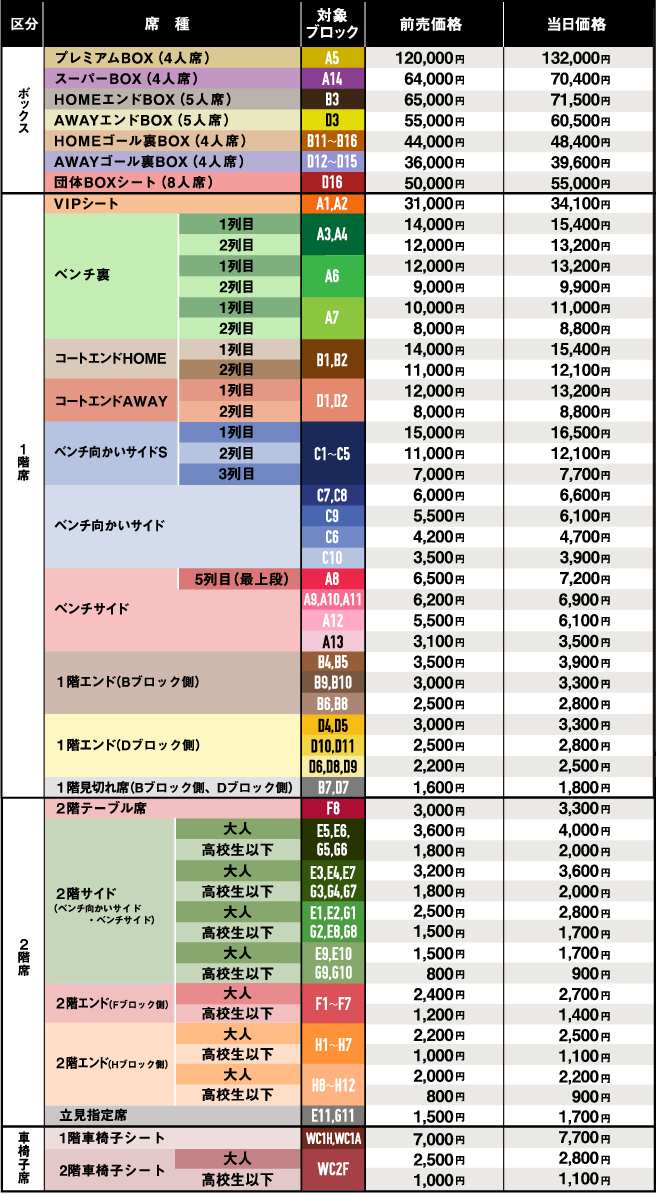 全席図の料金