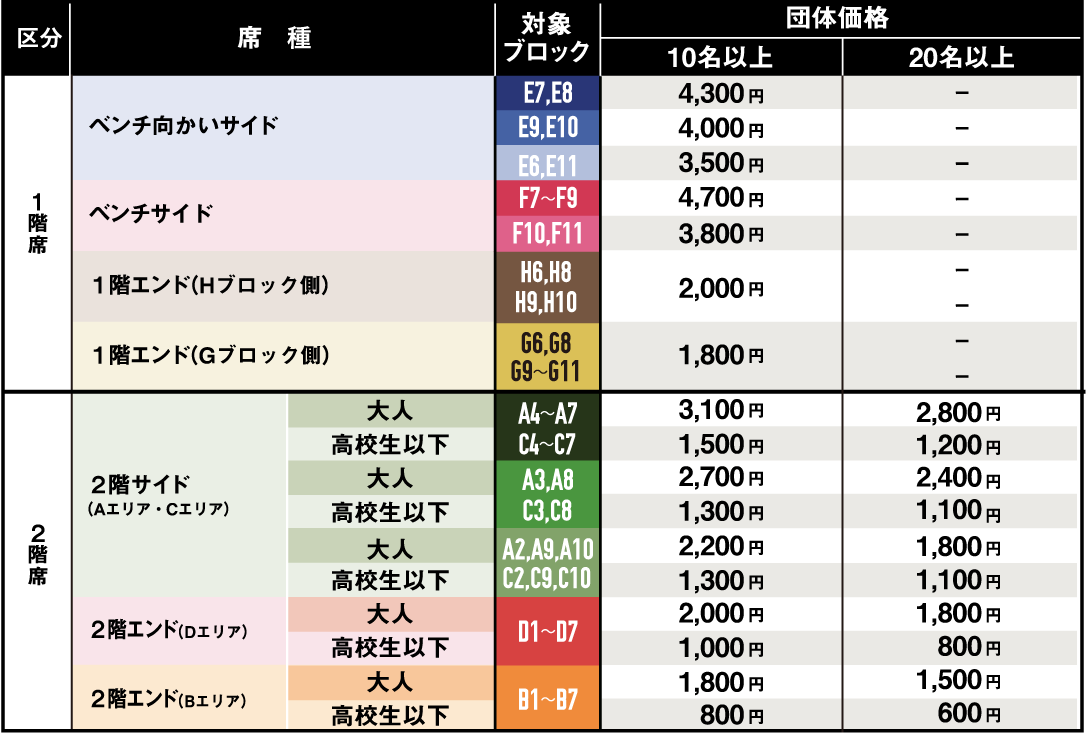 エフピコアリーナふくやま価格