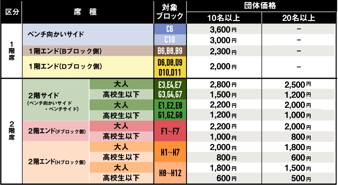 広島サンプラザホール価格