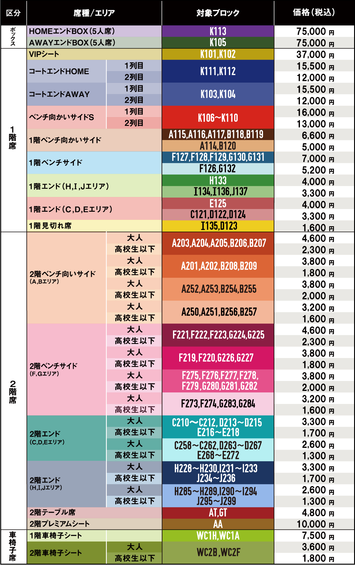 9.22,23チケット情報