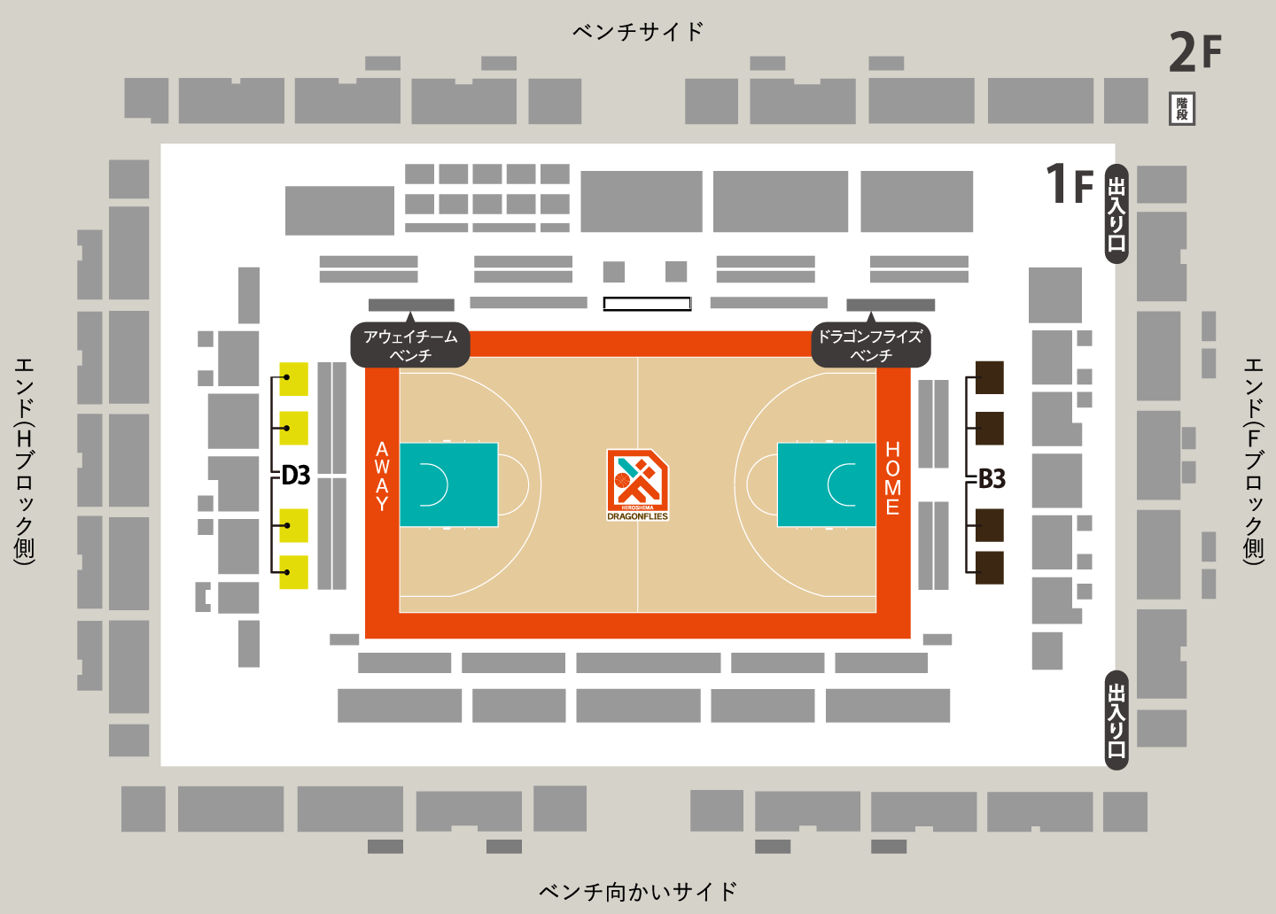 HOME/AWAYエンドBOX(5人席)