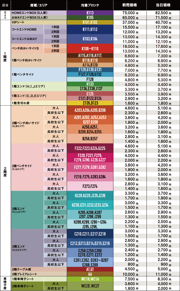 全席図の料金