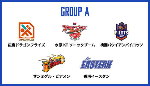 GROUP　A