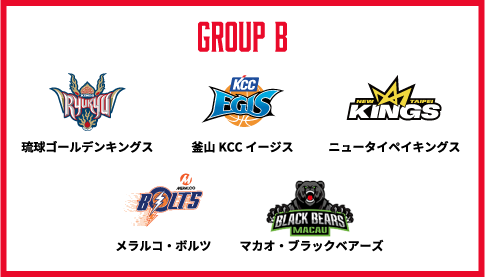 GROUP　B