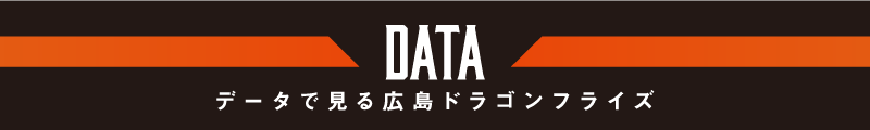 データで見る広島ドラゴンフライズ