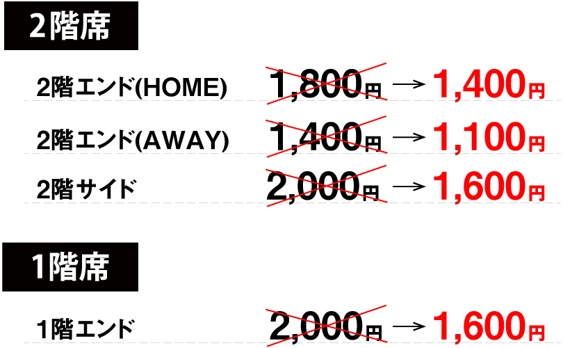 2階席・1階席