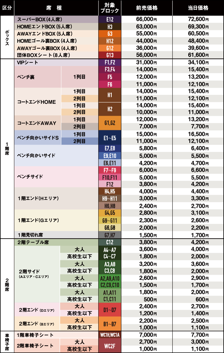 全席図の料金