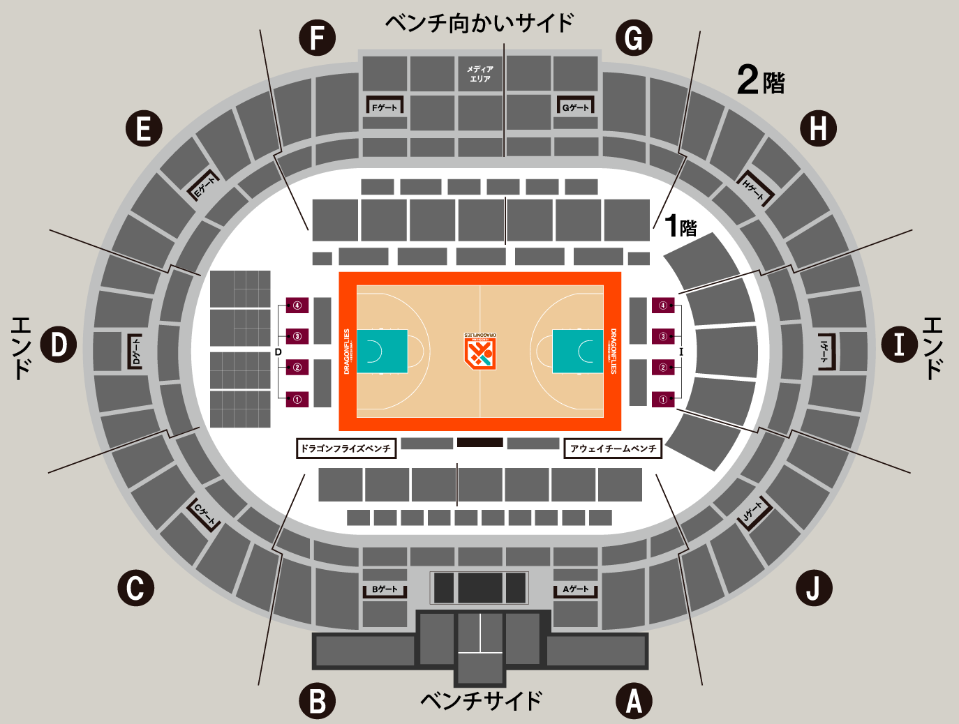 HOME/AWAYエンドBOX