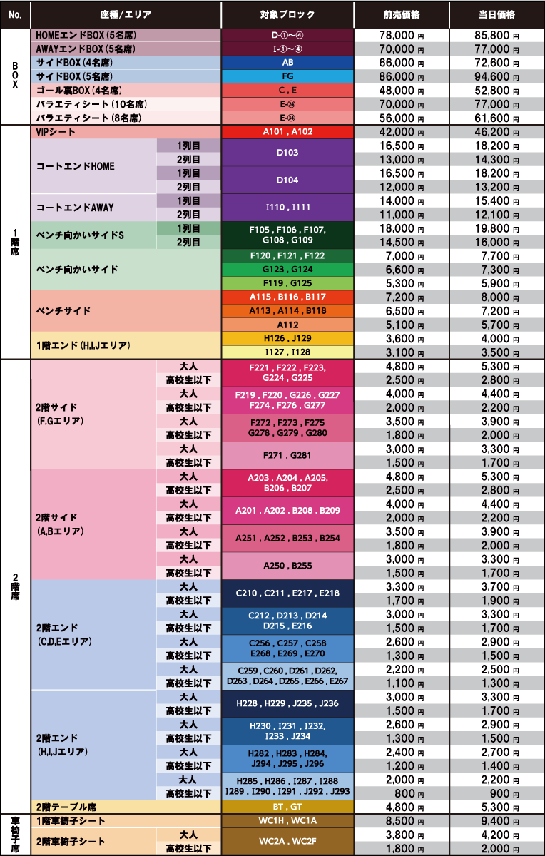 全席図の料金