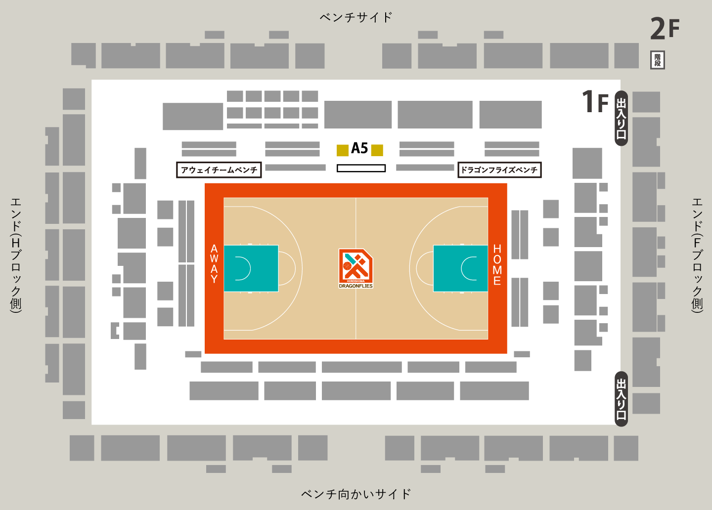 プレミアムBOX