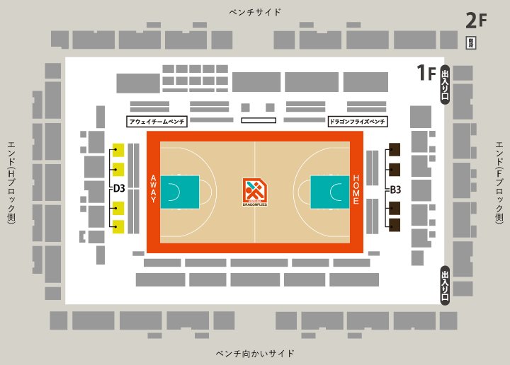 HOME/AWAYエンドBOX(5人席)