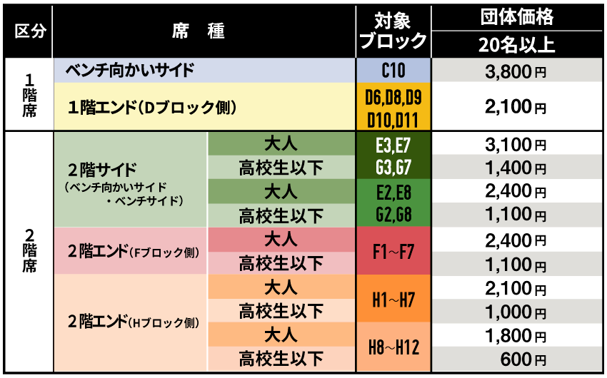 広島サンプラザホール価格