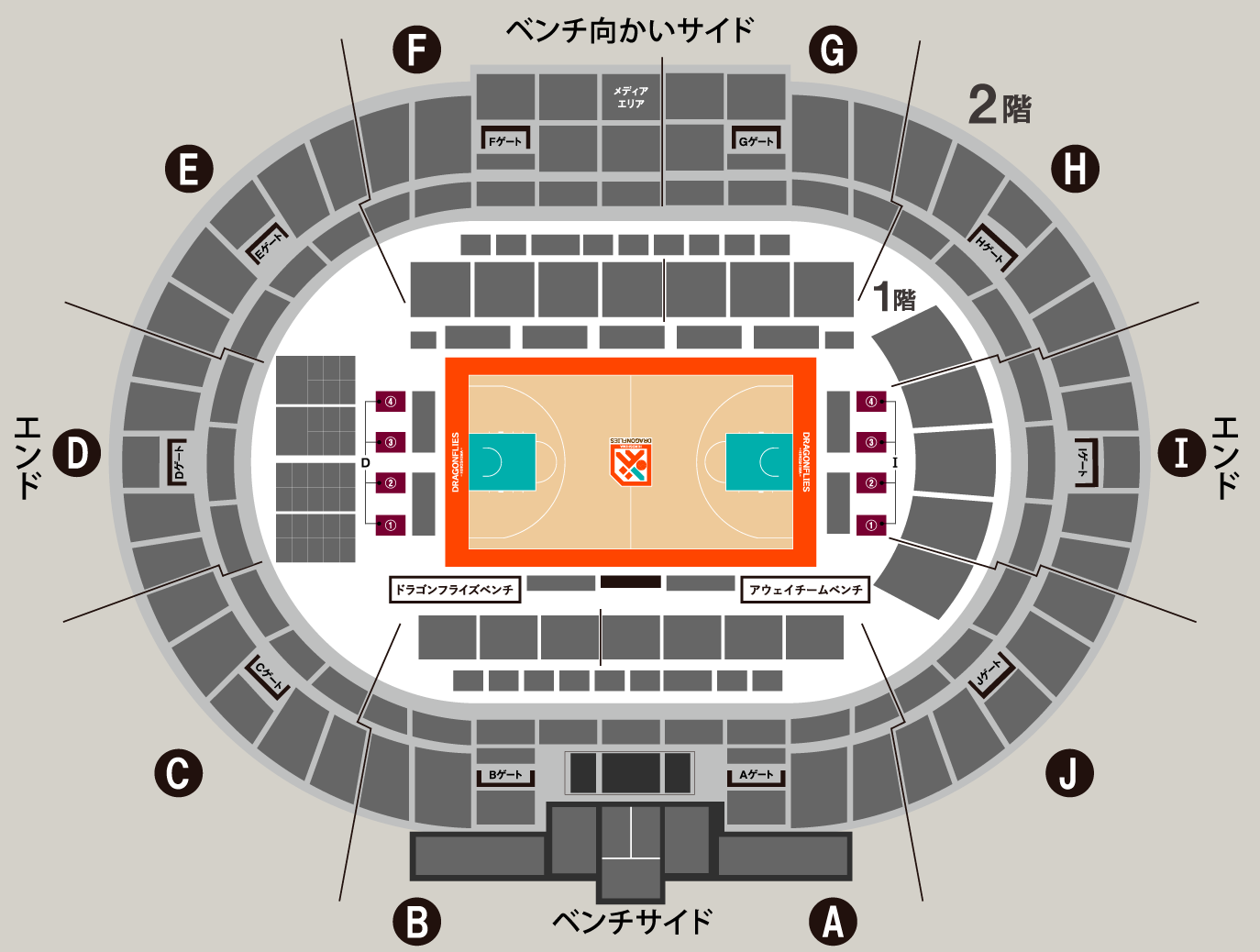 HOME/AWAYエンドBOX