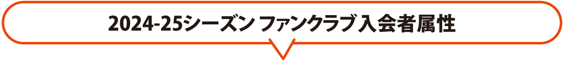 入会者属性