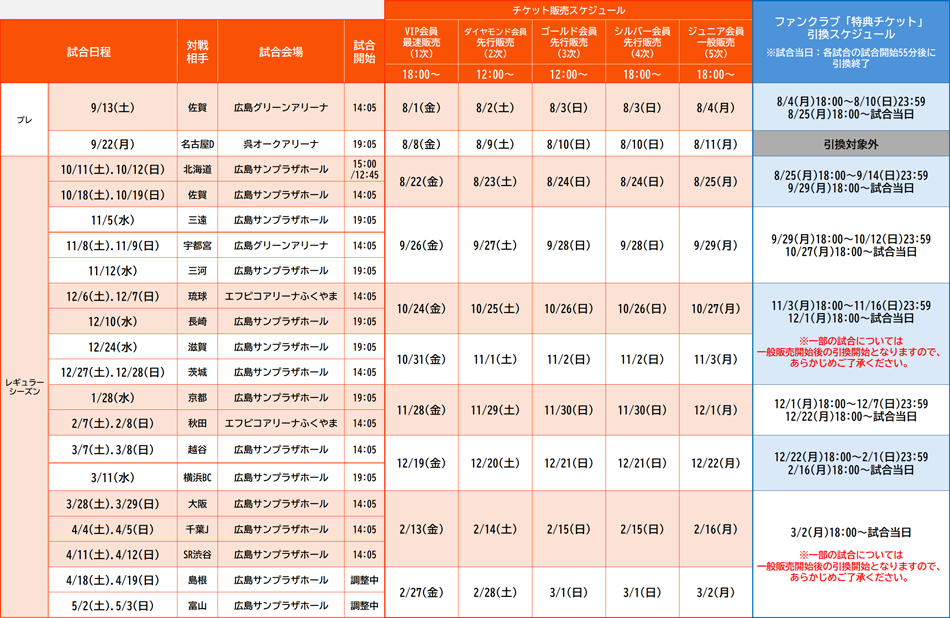 広島ドラゴンフライズ ドラフラクラブ会員募集25-26シーズン | 広島