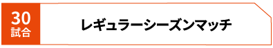 対象試合