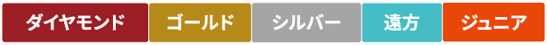 ダイヤモンド・ゴールド・シルバー・遠方・ジュニア
