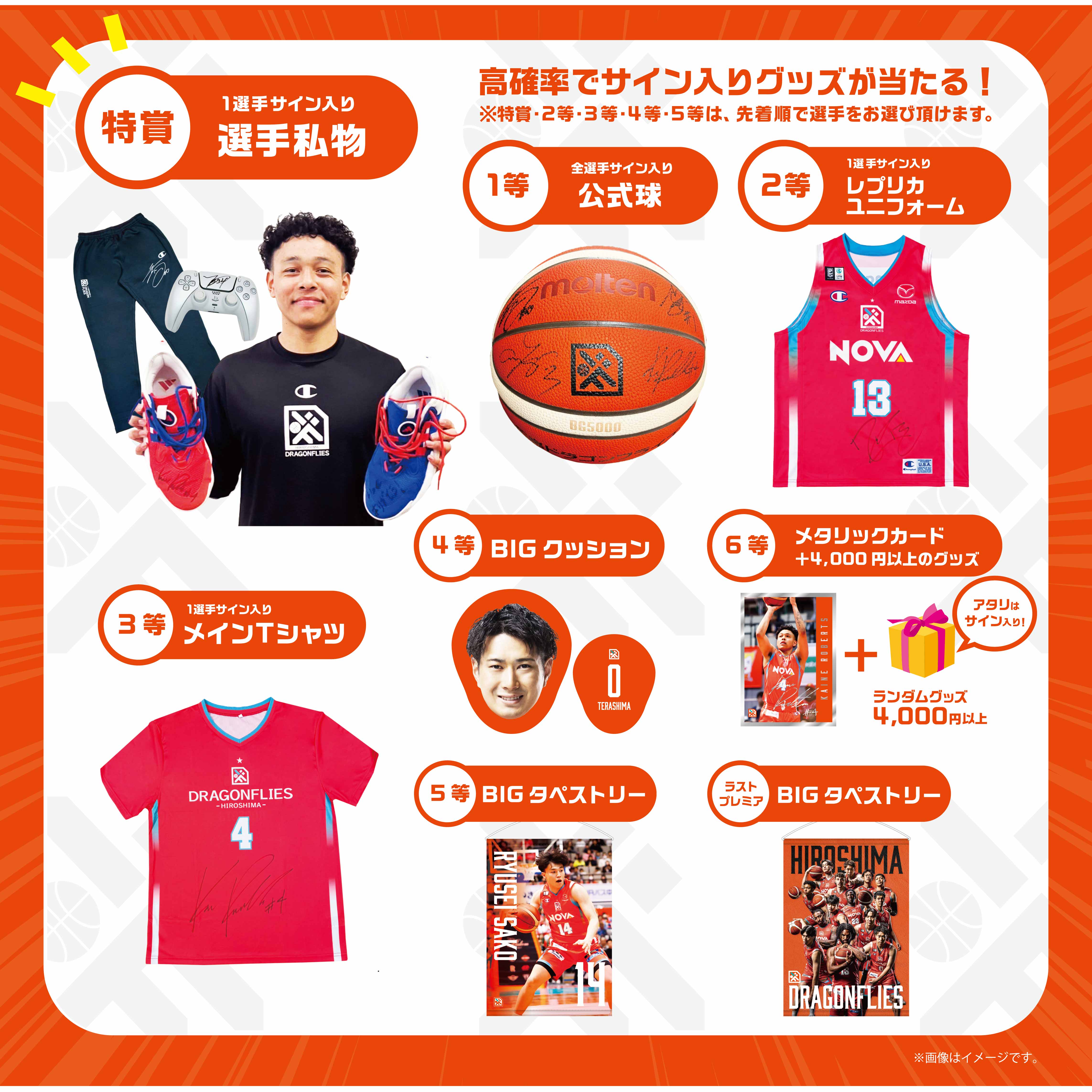 広島ドラゴンフライズ 選手用サイン入りユニフォーム ホーム最終戦記念🔥ありがとう大抽選会開催のお知らせ】 | 広島