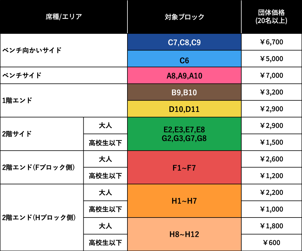 広島サンプラザホール価格