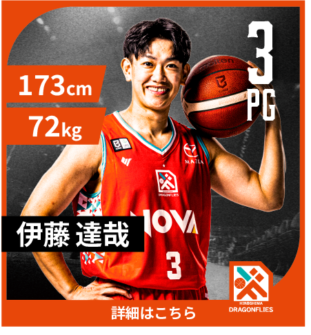 伊藤 達哉